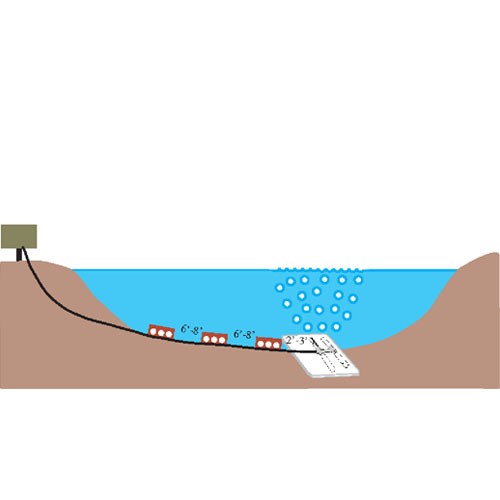 aerator2