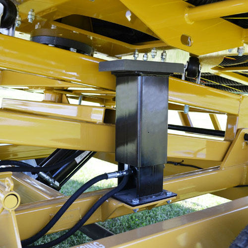 Hydraulics
