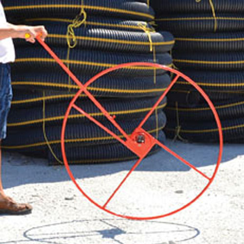 Measuring Wheels
