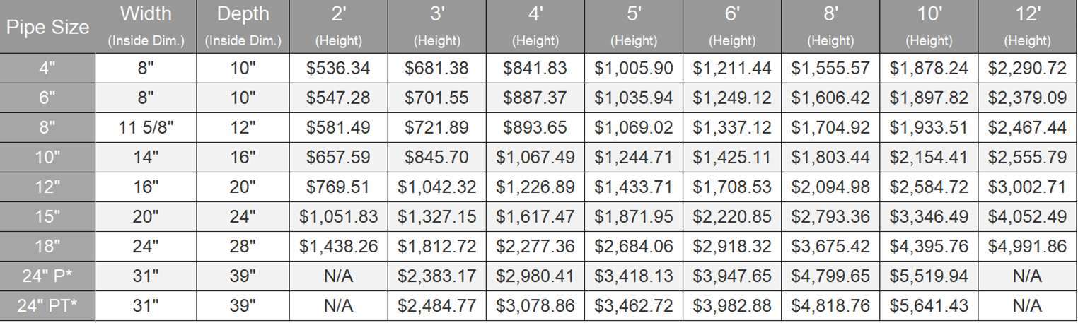 InlinePricesMarch2025