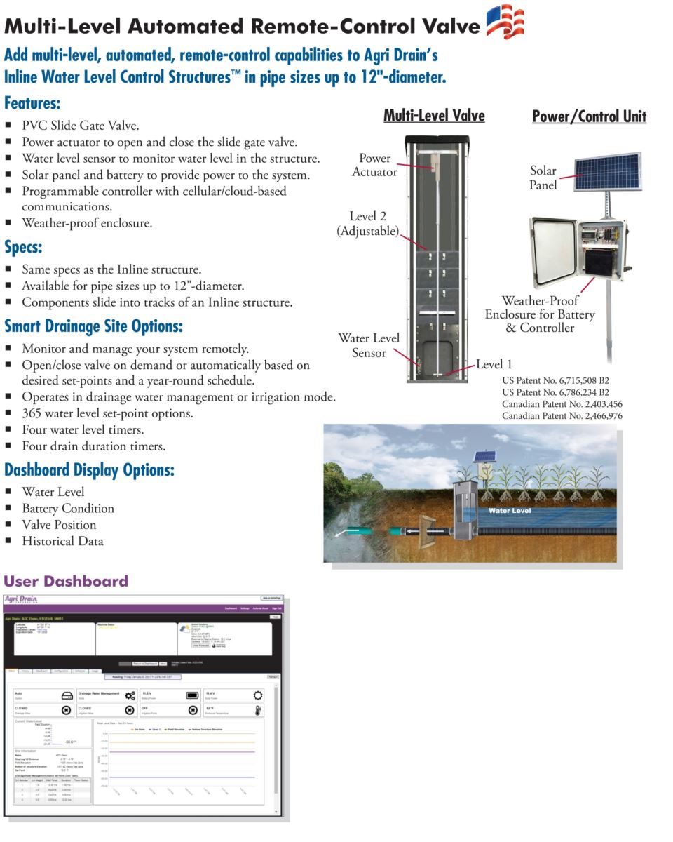 Multi-Level Automated Valve